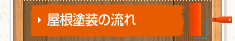 屋根リフォームの流れ