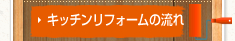 キッチンリフォームの流れ